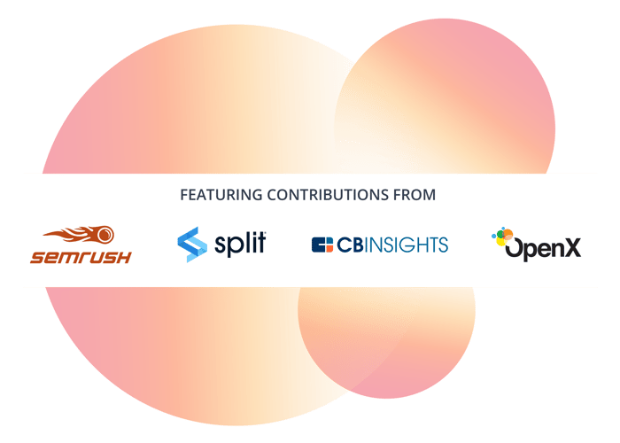 With Contributions from SEMrush, Split, CBInsights, OpenX, and more!