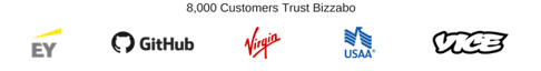 8,000 Customers Trust Bizzabo (3).png