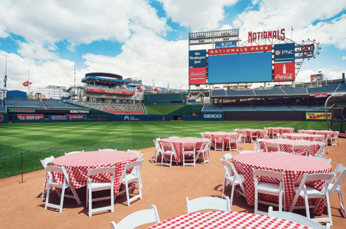 Nationals Park Nationals Park