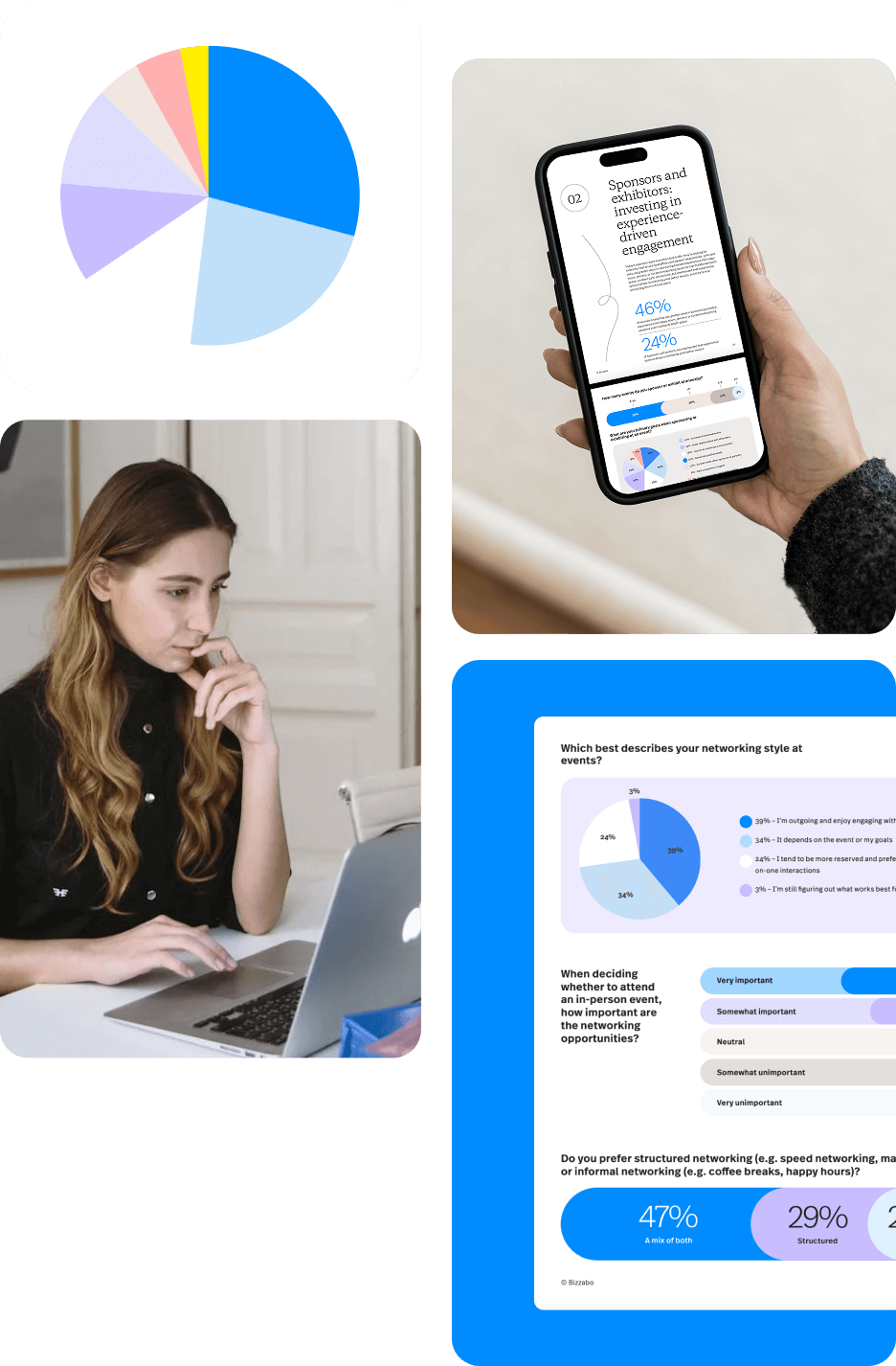 Event Networking Report 2025