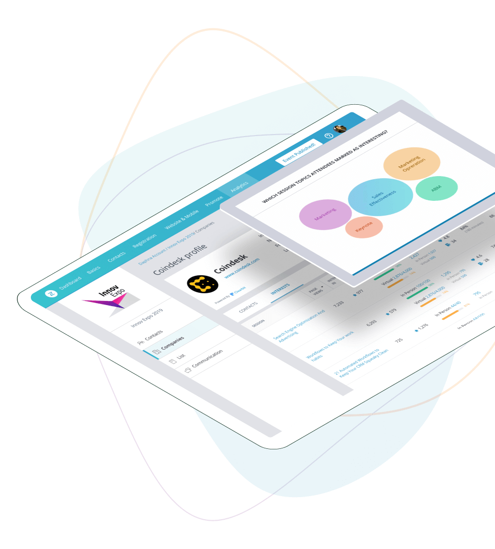 Event Analytics and Insights - Bizzabo